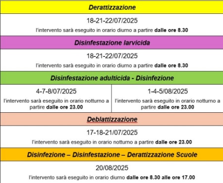 Immagine anteprima